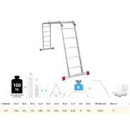 Лестница алюм. многофункц., 4х5 ступ., 17кг, NV3320 (до 150кг)  Новая Высота 3320405