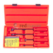 Набор для снятия обшивки  Force 904U1