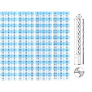 Сверло по металлу ц/х 6.0х91х139 мм Р6М5К5 (Кобальт.) ШП длинн. серия (Кобальтовое) ...Томский инструмент 