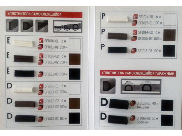 Набор образцов уплотнителей STARFIX SF1091 Набор образцов уплотнителей STARFIX SF1091