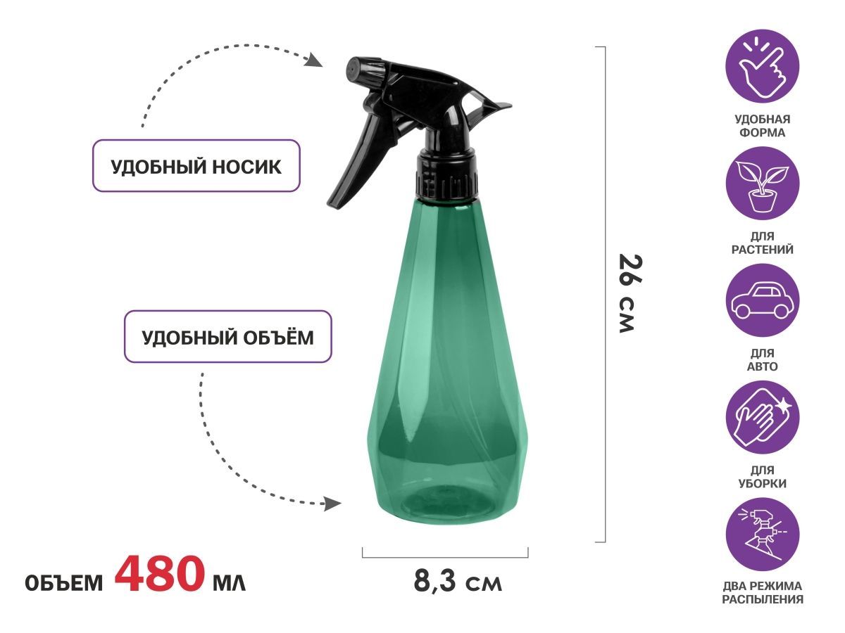 Опрыскиватель ручной 0.48л с пульверизатором PERFECTO LINEA 42-480002