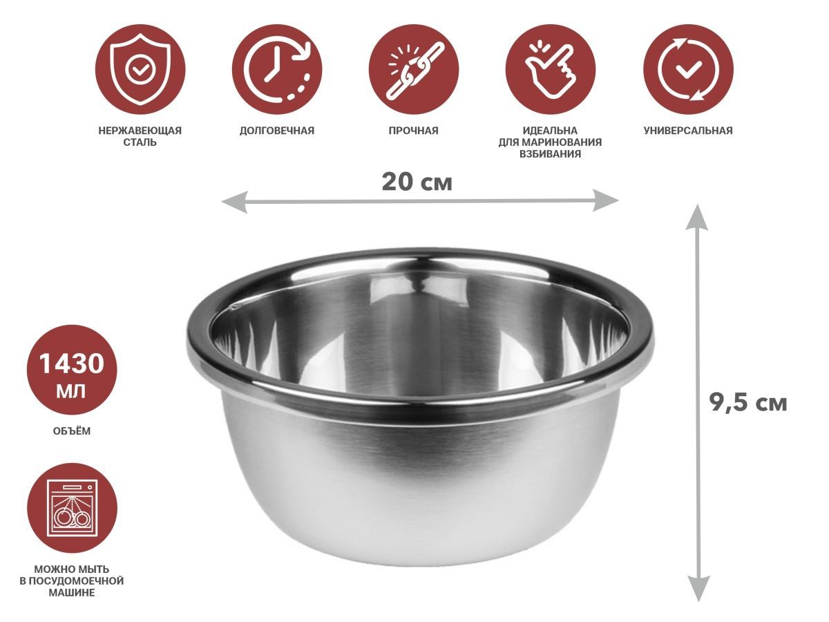 Миска для взбивания из нерж.стали, диам.20см, CHEF (20x9.5 см) PERFECTO LINEA 24-000200