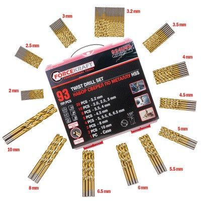 Сверла по металлу, набор 93пр. 2-10мм  FORCEKRAFT FK-924U93