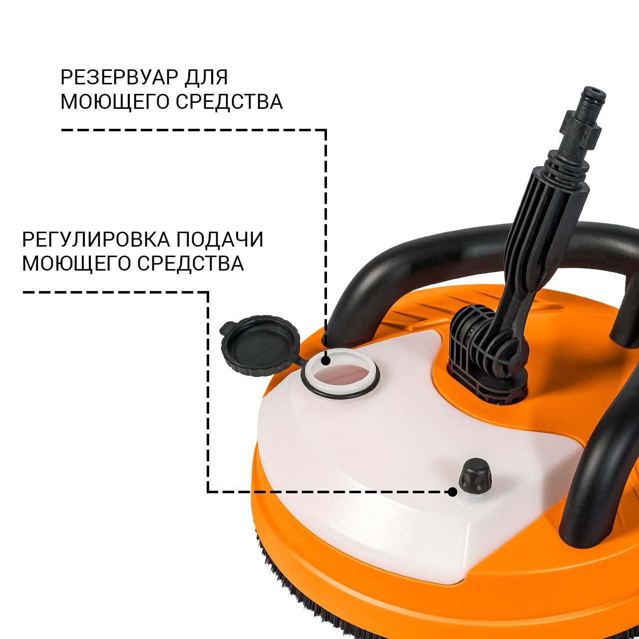 Щетка для мойки высокого давления Bort Speed Master Pro (Patio)