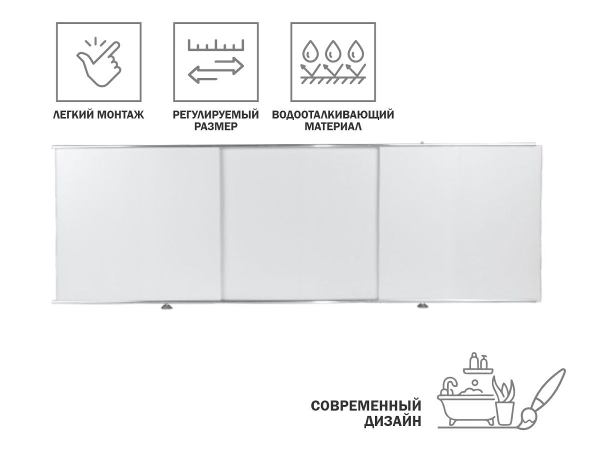 Экран под ванну 1.5 м, белый матовый PERFECTO LINEA 36-000151