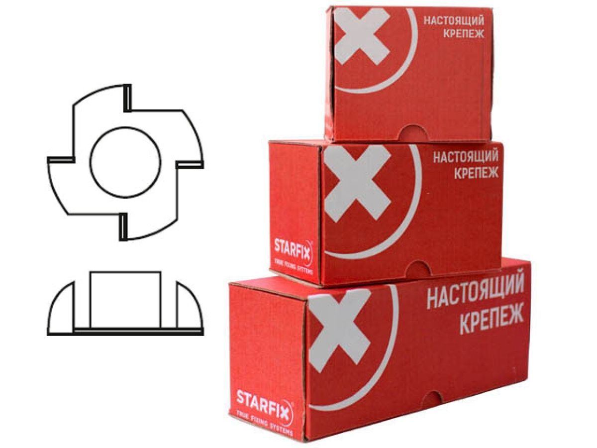 Гайка М10/15 врезная, цинк, DIN 1624 (200 шт в карт. уп.)  STARFIX SMC3-96546-200
