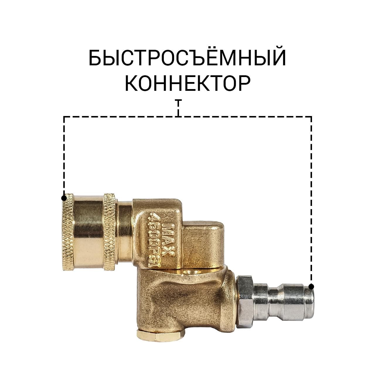 Адаптер для мойки высокого давления Bort Rotor Turbo Adapter (Quick Fix)
