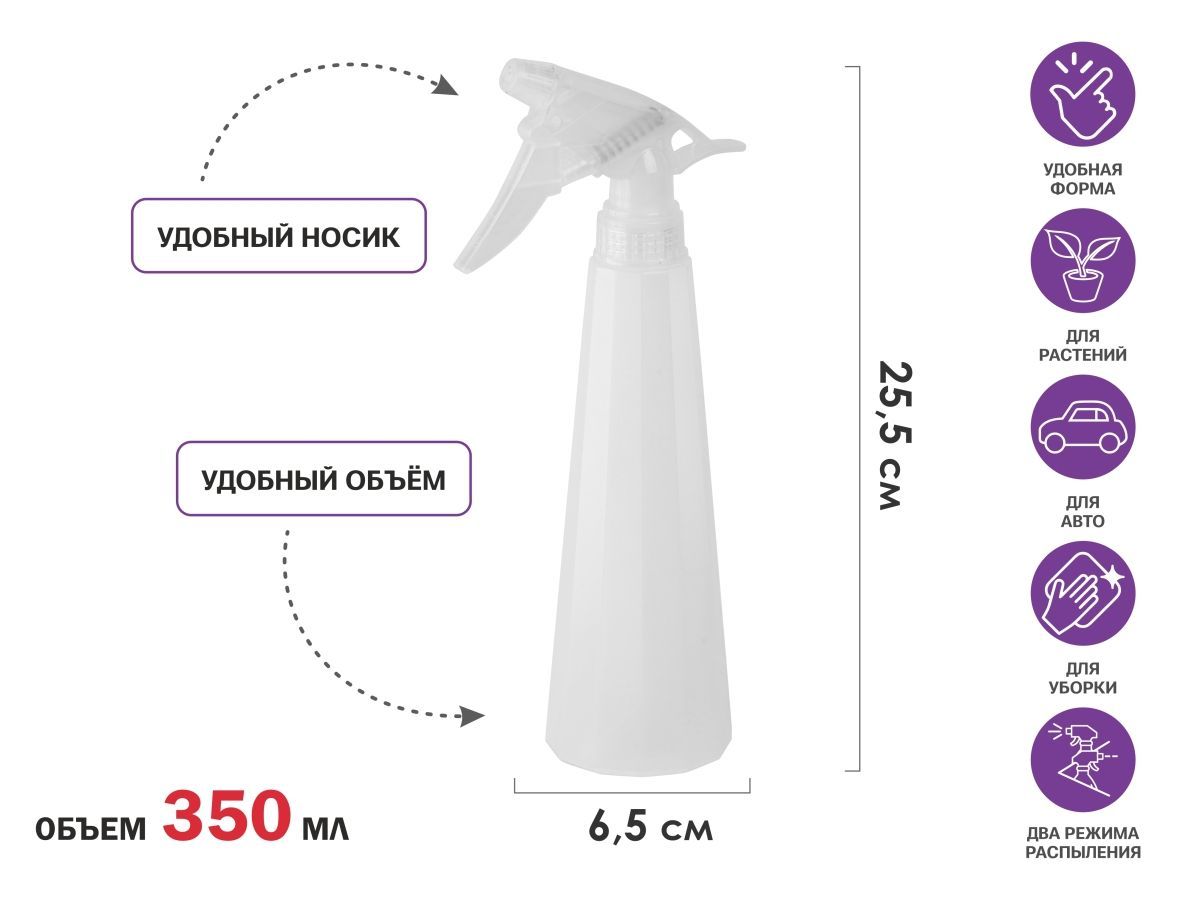Опрыскиватель ручной 0.35л с пульверизатором PERFECTO LINEA 42-350001