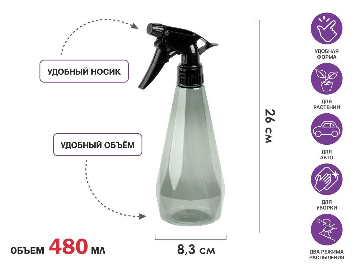 Опрыскиватель ручной 0.48л с пульверизатором PERFECTO LINEA 42-480001