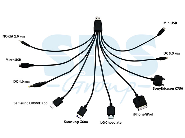 USB кабель 10 в 1 microUSB/miniUSB/30 pin/LG Chocolate/Samsung/SonyEricsson/DC 3.5/DC 4.0/Nokia  ...REXANT 18-1196