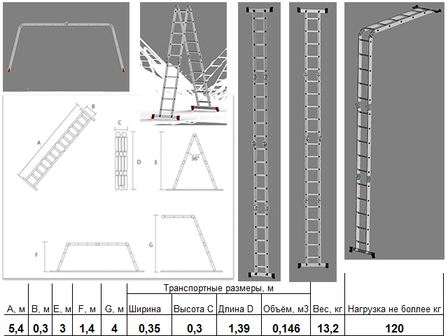 Лестница алюминиевая многофункциональная трансформер 4х5 ступеней, 13,2кг, PRO  ...STARTUL ST9943-05